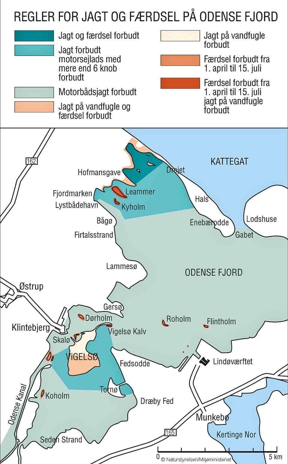 Reservatets regler for jagt og færdsel